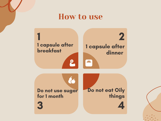 Fat Burner For Women - Vita Organics